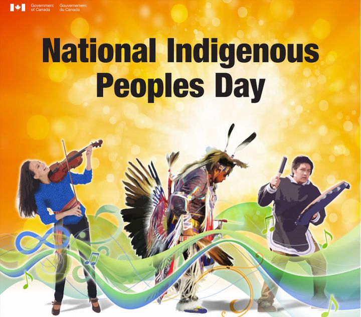 Government of Canada National Indigenous Peoples Day Graphic