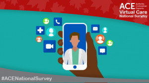 Virtual Care Health Inequities ACE Survey Promo Graphic