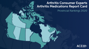 Arthritis Medications Report Card 2021 Graphic