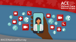 ACE Virtual Care Survey Promo Graphic
