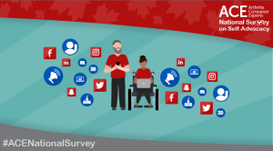 Self-Advocacy ACE Survey Promo Graphic